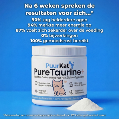 PureTaurine+ - Nr. 1 aanbevolen door dierenartsen